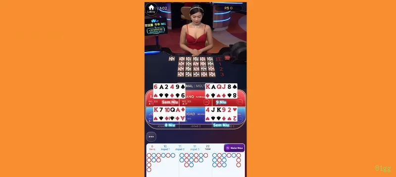 Conta 81gg sincronizada site e app